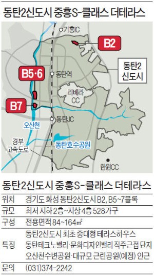 [시선집중! 이 아파트] 동탄2 전 가구 테라스…오산천·수변공원 인접