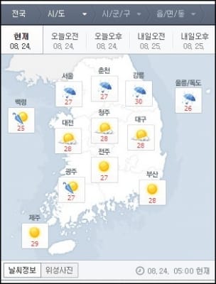 태풍 '하토' 영향, 전국 비 예보…서울 최고 200m 폭우