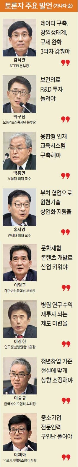 "보건의료 세계 1등, 데이터인프라·창업 생태계·규제 완화에 달렸다"