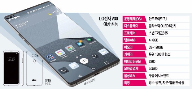 LG 프리미엄폰 V30, LG로고 어디 갔지?