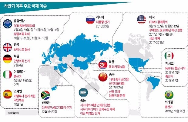 [글로벌 투자전략] Fed·ECB의 긴축 방향과 강도, 미국 예산안…하반기 투자 변수로