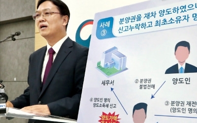 변칙증여·다운계약·불법전매와의 전쟁…가족까지 계좌 추적한다