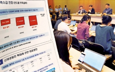 전력수요 전망 이어 발전 예비율도 낮춰…"탈원전 명분 쌓기 아니냐"