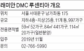 [분양 현장 포커스] 래미안 DMC 루센티아, 핫플레이스 가재울 뉴타운 마지막 물량