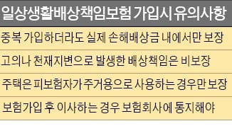 월 1000원 이하 보험료로 주택 누수 피해비용까지 보상