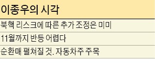 이종우 센터장 "북핵 해결돼도 11월까진 반등 어려워"