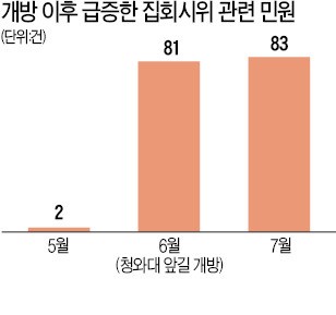 '노상방뇨·떼창' 청와대 앞 시위…항의하니 "꼬우면 이사가라"