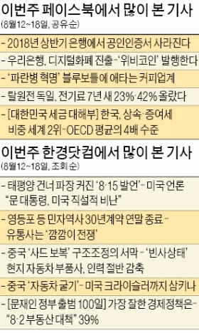 '커피업계 애플' 블루보틀… 네티즌들 "직영점 낼까" 관심