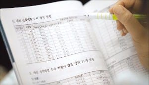  [2018 대입 수시를 잡아라] 올해 수시로 74% 선발 '최대'… 절대평가 된 수능 영어가 변수