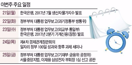 [월요전망대] '살충제 계란' 파동, 끝날 때까지 끝난 게 아니다