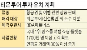 [마켓인사이트] 티켓몬스터, 여행사업 분할… 수천억대 투자 유치 추진