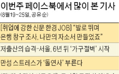 [클릭! 한경] 100 대 1 경쟁 뚫은 신입행원 비법…'발로 뛰어 만든 나만의 자소서' 화제