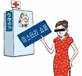 강남구, 성형외과에 '미스터리 쇼퍼' 보냈더니…