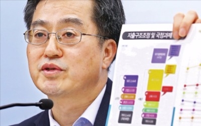 버스·주요 관광지에 '무료 와이파이'… 중소기업 직원엔 10만원 휴가비