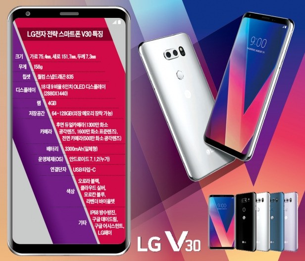 [베일 벗은 LG 'V30'] "로맨틱 영화처럼 찍어줘" 말하자 '시네 비디오' 모드로 찰칵