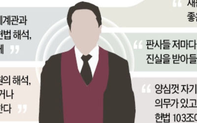 판사가 "대법원 판결 따를 필요 없다"…법원 '발칵'