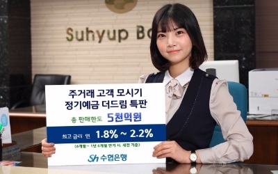 수협은행, 최대 연 2.2% 정기예금 출시