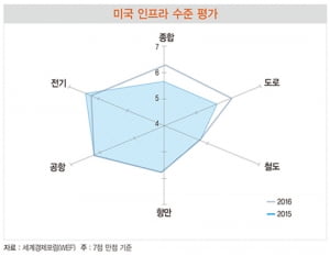'감세' 경쟁 속에 한국만 '증세'…얼마나 효과 거둘까?