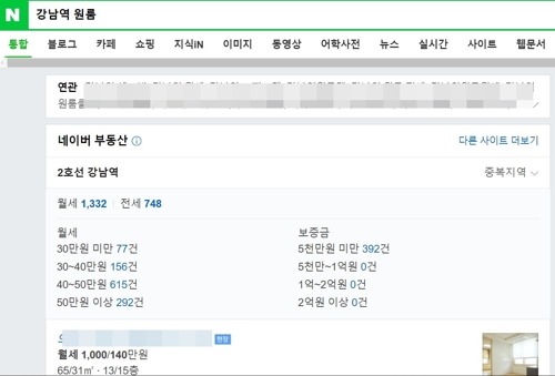네이버, '원룸·오피스텔 검색어'에 자사 서비스 우선 노출 논란