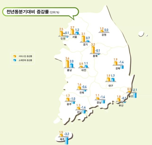 '사드충격' 2분기 제주 中관광객 92%↓… 소매판매 처음 꺾여