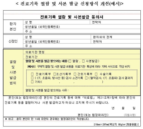 환자·가족 울리는 '진료기록'… 권익위 개선 권고