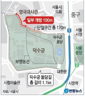 영국대사관에 막힌 덕수궁 돌담길, 60년만에 열려