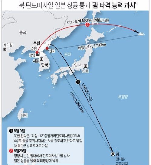 러시아, 북한 미사일 도발에도 '대화' 강조… "대북제재 수단은 고갈"