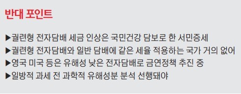 [맞짱토론] 궐련형 전자담배 세금 부담 높여야 하나