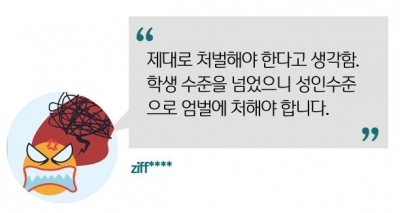  부산 여중생 폭행 사건에 '청소년 범죄 처벌 강화하라'