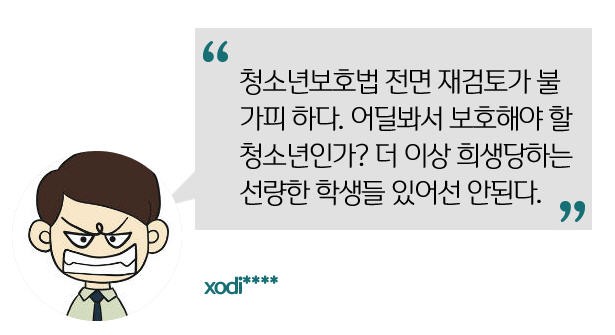 [네티즌 말말말] 부산 여중생 폭행 사건에 '청소년 범죄 처벌 강화하라'