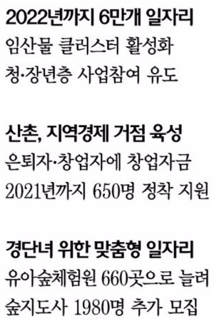 [글로벌 과학·행정도시 대전·세종] "산림, 지키기서 일자리 산실로 