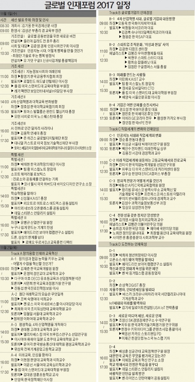 [미리 보는 글로벌 인재포럼 2017] '로봇 슈트' 개발자, 3D프린팅 아버지…혁신 전도사들 한자리에