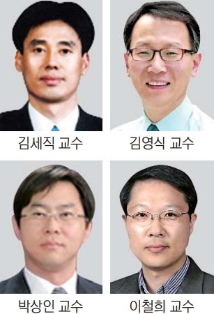 "소득주도 성장은 반쪽 정책…제2의 중남미로 전락 우려"