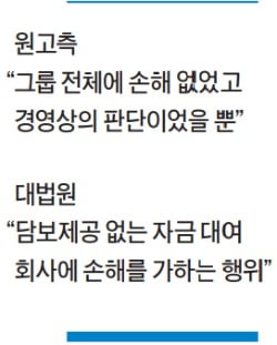 [대한민국을 흔든 판결들] (2) 계열사 지원했다고 배임죄… "적대적 M&A는 막게 해야"