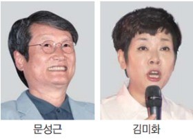 국정원 '연예인 블랙리스트' 의혹… 검찰, 문성근·김미화 참고인 조사