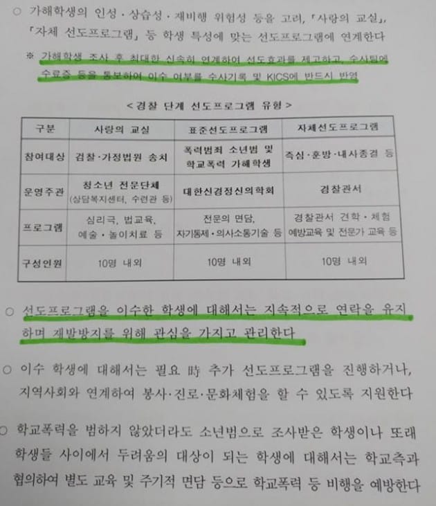 김영진 의원 "학교전담경찰관, 부산 여중생 폭행 가해자 관리 미흡"