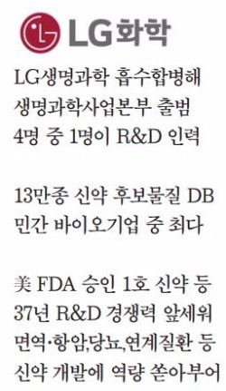 [제약·바이오] LG화학 "새 먹거리는 바이오"… 'R&D의 힘' 혁신신약 개발에 집중