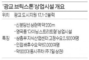 '광교 브릭스톤' 분양 임박