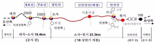 국토교통부 제공