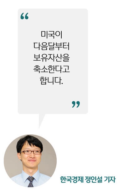 [정인설의 뉴스 브리핑] SK하이닉스 등 한미일연합, 일본 도시바 메모리 인수 등