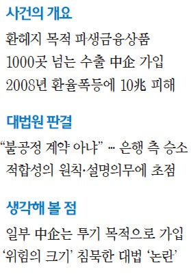 [대한민국을 흔든 판결들] "키코, 환헤지 상품 맞다"…불충분한 위험고지(告知)는 문제