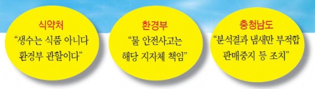 '물관리' 뻥 뚫린 1조 생수시장…악취논란 '충청샘물' 회수하는데 한 달