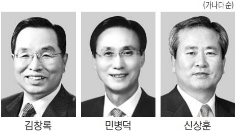 차기 은행연합회장에 김창록 급부상