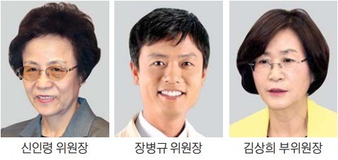 4차산업혁명위원장 장병규, 국가교육회의 의장 신인령