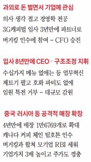 [Global CEO & Issue focus] 32세의 월가 금융맨… 침체 빠진 버거킹 맡아 세계 3대 패스트푸드 일군 비결은?