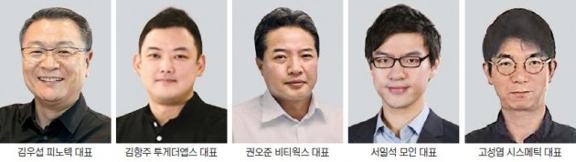 [제2회 한경 핀테크대상] 톡톡 튀는 '핀테크 신기술' 앞세운 스타트업, 성장 잠재력 뽐내