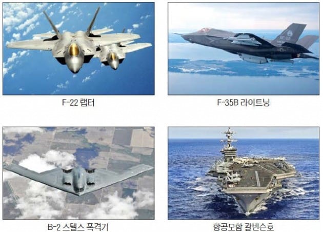 미국 전략자산 'F-22·F-35B' 韓기지에 순환배치 가능성