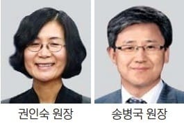 여성정책연구원장에 권인숙 교수