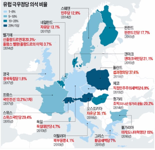 [뉴스 인 월드] "EU 탈퇴" 외치다 역풍 맞은 유럽의 극우정당들 