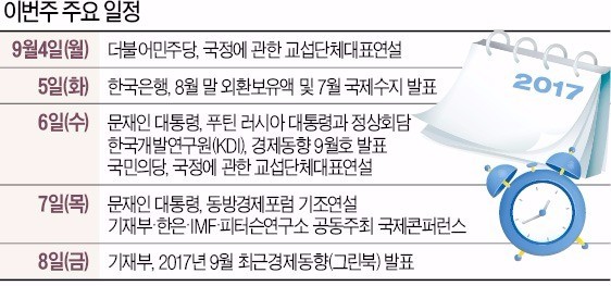 [월요전망대] 한·미 FTA 폐기 압박… 시험대 오른 문재인 정부 협상력